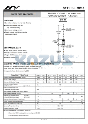 SF11 datasheet - SUPERFAST RECOVERY RECTIFIERS