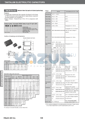 TMCMA0E476 datasheet - TANTALUM ELECTROLYTIC CAPACITORS