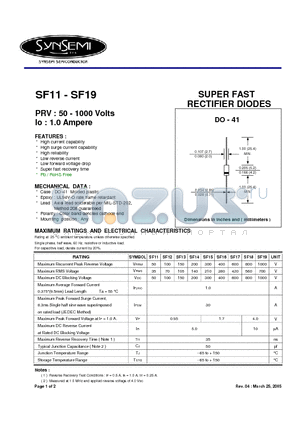 SF11 datasheet - SUPER FAST RECTIFIER DIODES