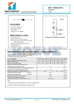 SF11 datasheet - SUPER FAST RECTIFIERS