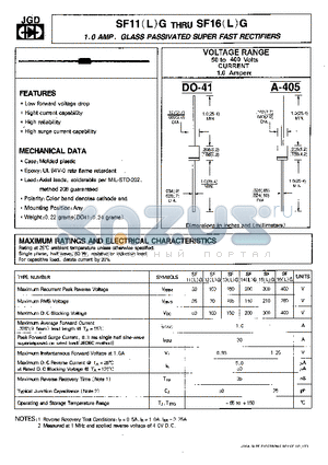 SF11G datasheet - 1.0 AMPS. GLASS PASSIVATED SUPER FAST RECTIFIERS
