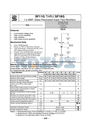 SF11G datasheet - 1.0 AMP. Glass Passivated Super Fast Rectifiers