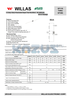 SF11G datasheet - 1.0 Amp Glass Passivated Super Fast Rectifiers - 50~600Volts