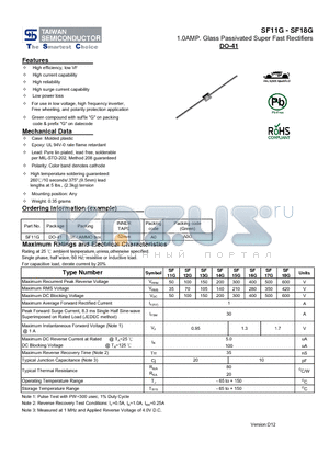 SF11G datasheet - 1.0AMP. Glass Passivated Super Fast Rectifiers