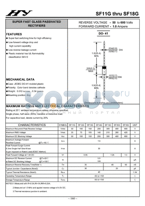 SF11G datasheet - SUPER FAST GLASS PASSIVATED RECTIFIERS