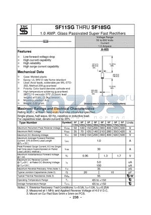 SF11SG datasheet - 1.0 AMP. Glass Passivated Super Fast Rectifiers