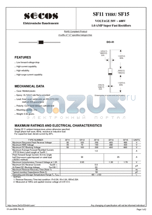SF12 datasheet - 1.0 AMP Super Fast Rectifiers