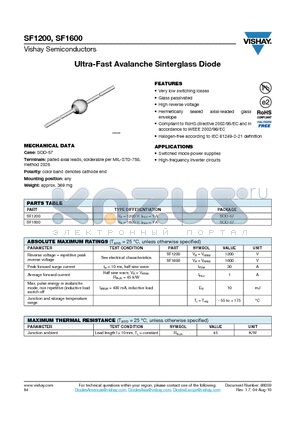 SF1200 datasheet - Ultra-Fast Avalanche Sinterglass Diode