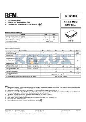 SF1200B datasheet - 96.00 MHz SAW Filter