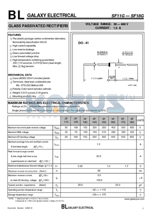 SF12G datasheet - GLASS PASSIVATED RECTIFIERS