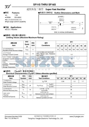 SF12S datasheet - Super Fast Rectifier