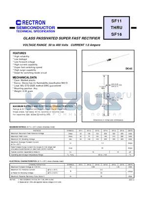 SF13 datasheet - GLASS PASSIVATED SUPER FAST RECTIFIER (VOLTAGE RANGE 50 to 400 Volts CURRENT 1.0 Ampere)