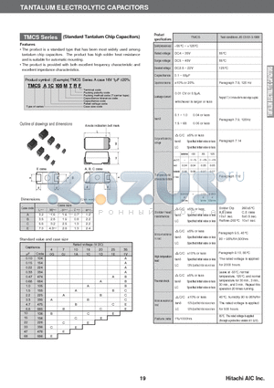 TMCSE0G686 datasheet - Standard Tantalum Chip Capacitors