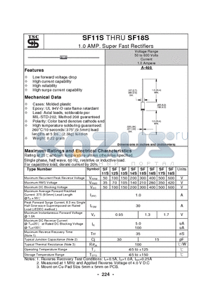 SF13S datasheet - 1.0 AMP. Super Fast Rectifiers