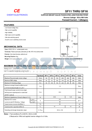 SF14 datasheet - SURFACE MOUNT GALSS PASSIVATED JUNCTION RECTIFIER