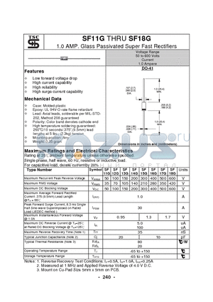 SF14G datasheet - 1.0 AMP. Glass Passivated Super Fast Rectifiers