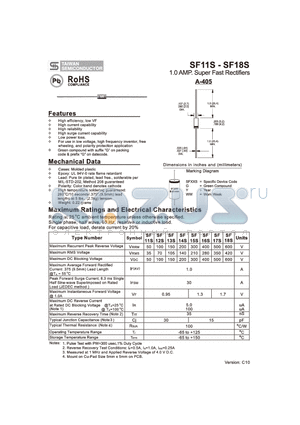 SF14S datasheet - 1.0 AMP. Super Fast Rectifiers