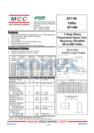 SF15M datasheet - 1 Amp Glass Passivated Super Fast Recovery Rectifier 50 to 600 Volts