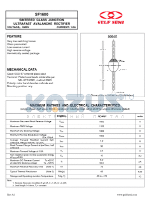 SF1600 datasheet - SINTERED GLASS JUNCTION ULTRAFAST AVALANCHE RECTIFIER VOLTAGE1600V CURRENT: 1.0A