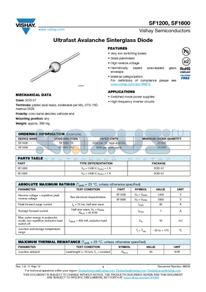 SF1600-TAP datasheet - Ultrafast Avalanche Sinterglass Diode