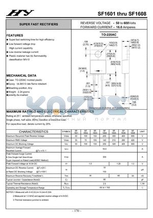 SF1602 datasheet - SUPER FAST RECTIFIERS