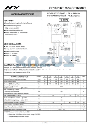 SF1602CT datasheet - SUPER FAST RECTIFIERS