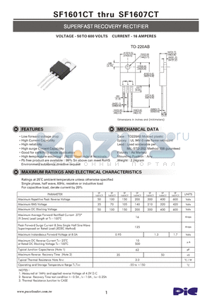 SF1602CT datasheet - SUPERFAST RECOVERY RECTIFIER