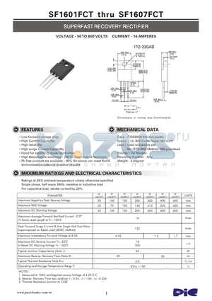 SF1602FCT datasheet - SUPERFAST RECOVERY RECTIFIER