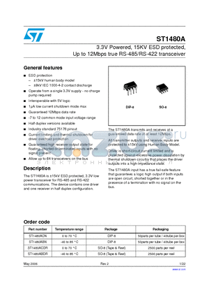 ST1480ACDR datasheet - 3.3V Powered, 15KV ESD protected, Up to 12Mbps true RS-485/RS-422 transceiver