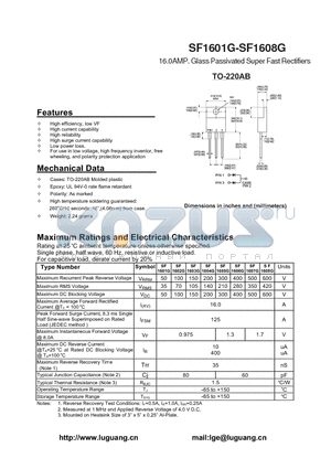 SF1605G datasheet - 16.0AMP. Glass Passivated Super Fast Rectifiers