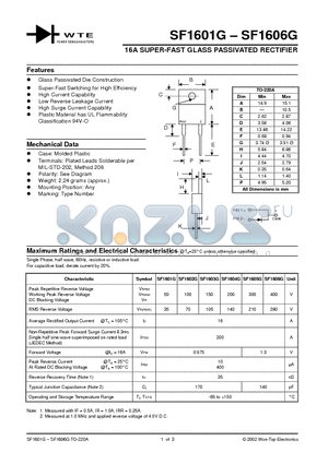 SF1605G datasheet - 16A SUPER-FAST GLASS PASSIVATED RECTIFIER