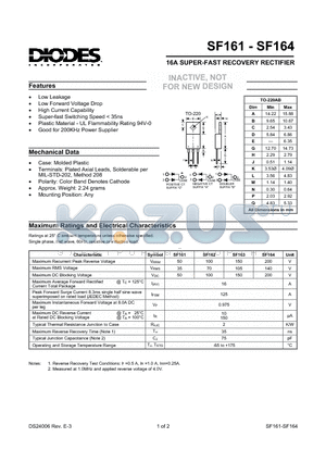 SF161 datasheet - 16A SUPER-FAST RECOVERY RECTIFIER