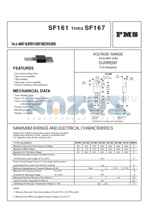 SF161 datasheet - 16.0 AMP SUPER FAST RECTIFIERS