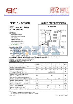 SF161C datasheet - SUPER FAST RECTIFIERS