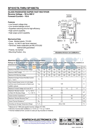 SF162CTA datasheet - GLASS PASSIVATED SUPER FAST RECTIFIER