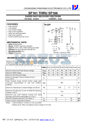 SF164 datasheet - SUPER FAST RECOVERY RECTIFIER