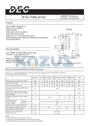 SF164 datasheet - CURRENT 16.0 Amperes VOLTAGE 50 to 600 Volts