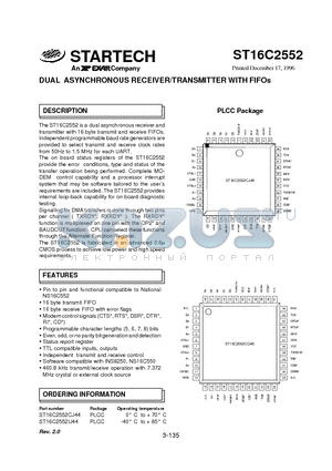 ST162552 datasheet - DUAL ASYNCHRONOUS RECEIVER/TRANSMITTER WITH FIFOs