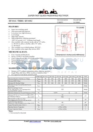 SF166C datasheet - SUPER FAST GLASS PASSIVATED RECTIFIER