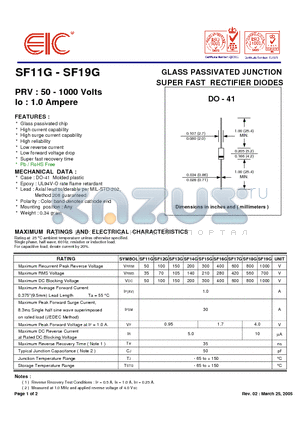 SF16G datasheet - GLASS PASSIVATED JUNCTION SUPER FAST RECTIFIER DIODES