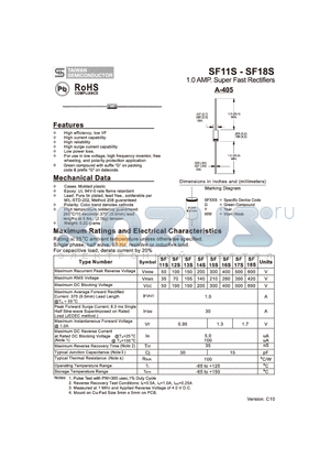 SF16S datasheet - 1.0 AMP. Super Fast Rectifiers