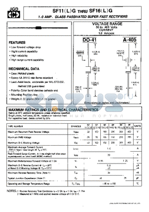 SF16LG datasheet - 1.0 AMPS. GLASS PASSIVATED SUPER FAST RECTIFIERS