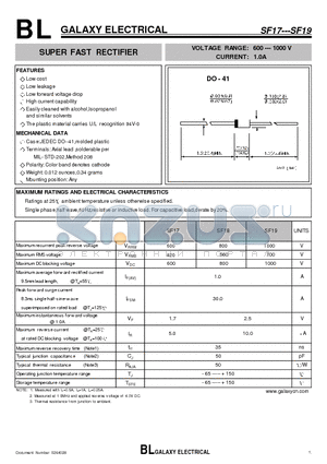 SF17 datasheet - SUPER FAST RECTIFIER