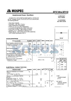 SF18 datasheet - POWER RECTIFIERS(1.0A,500-1000V)