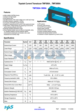 TMF1000A datasheet - Topstek Current Transducer