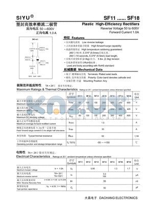 SF18 datasheet - Plastic High-Efficiency Rectifiers Reverse Voltage 50 to 600V Forward Current 1.0A