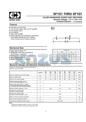 SF1G1 datasheet - GLASS PASSIVATED SUPER FAST RECTIFIER