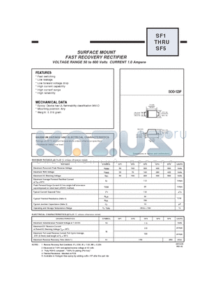 SF1_10 datasheet - SURFACE MOUNT FAST RECOVERY RECTIFIER VOLTAGE RANGE 50 to 600 Volts CURRENT 1.0 Ampere