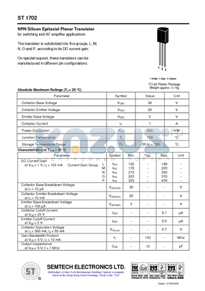 ST1702 datasheet - NPN Silicon Epitaxial Planar Transistor