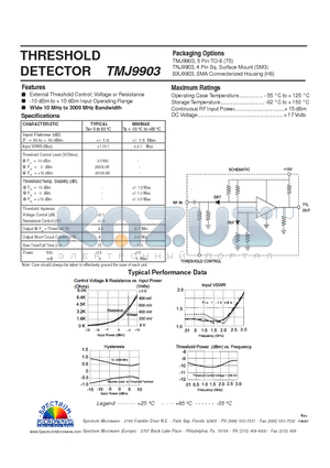 TMJ9903 datasheet - THRESHOLD